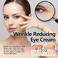 Harvey Ross Instant Lift Plus Cernes, Eye Lifting & Firming Cream, Multi Action Firming and