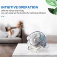 thumbnail image 5 of Ozone Generator Air Purifier Timer Control Equipment Timer Ozone Generator Accessories, 5 of 5