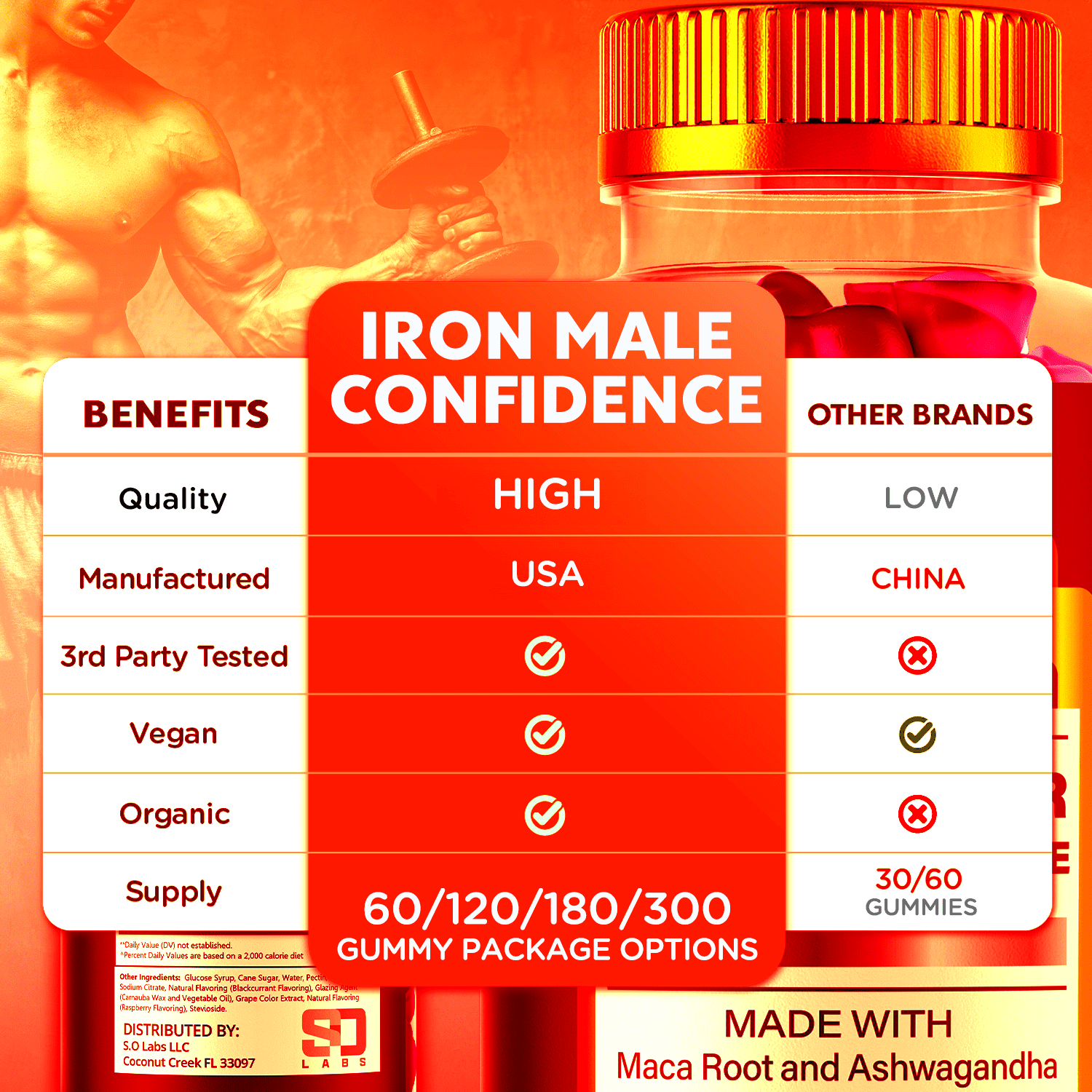Iron Male Confidence Gummies for Men Advanced Formula Supplement 180 Gummies