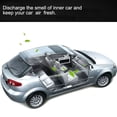 thumbnail image 6 of FNNMNNR Portable Car Quiet Air Conditioner Solar Cooling Fan Auto Truck Vehicle Cooler Energy Saving New, 6 of 8