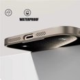 thumbnail image 7 of Case For IPhone 16 Pro Max/16 Pro/16 Plus/16, Frosted Drop Protection Cover All-Inclusive Lens Protection Phone Shell Fingerprints Case, 7 of 7