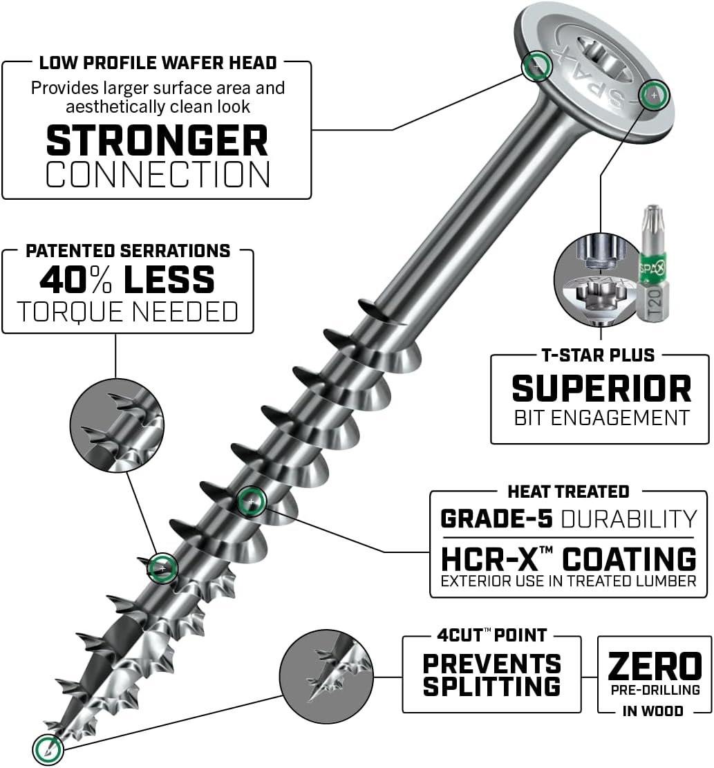 3 Boîtes De Vis Spax Pour Terrasse Bois - Acier Inoxydable #10 X 2-1/2" - Tête Fraisée Torx - Neuves