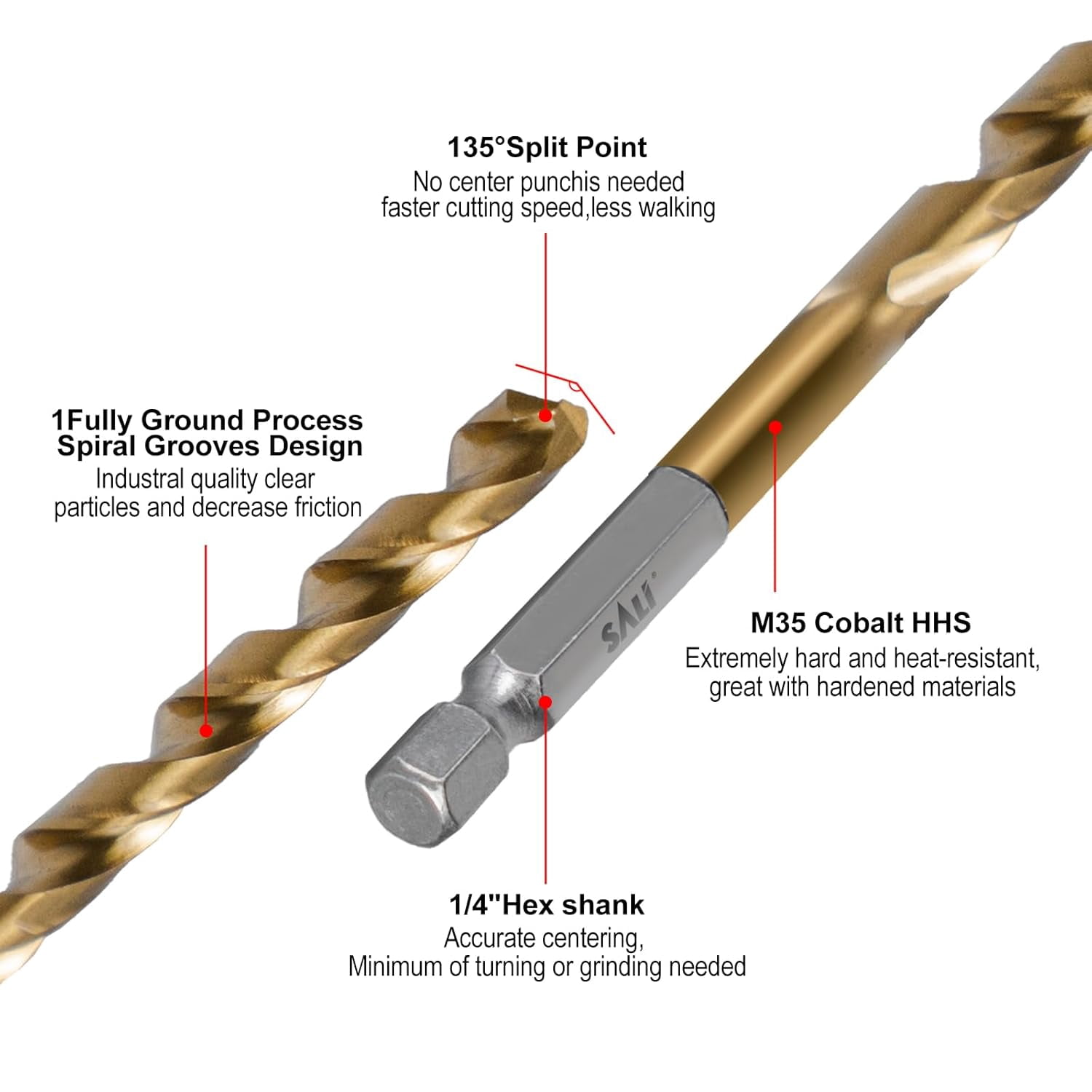 FRKSMD-Cobalt Drill Bit Set, 5 Pack 3/32 Inch to 1/4 Inch Hex Shank High Speed Steel Jobber Drill Bits, for Hardwood, Aluminum,Metal,Copper,Alloyed Steel