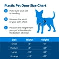PetSafe Plastic Dog and Cat Door Easy Installation Small For Pets