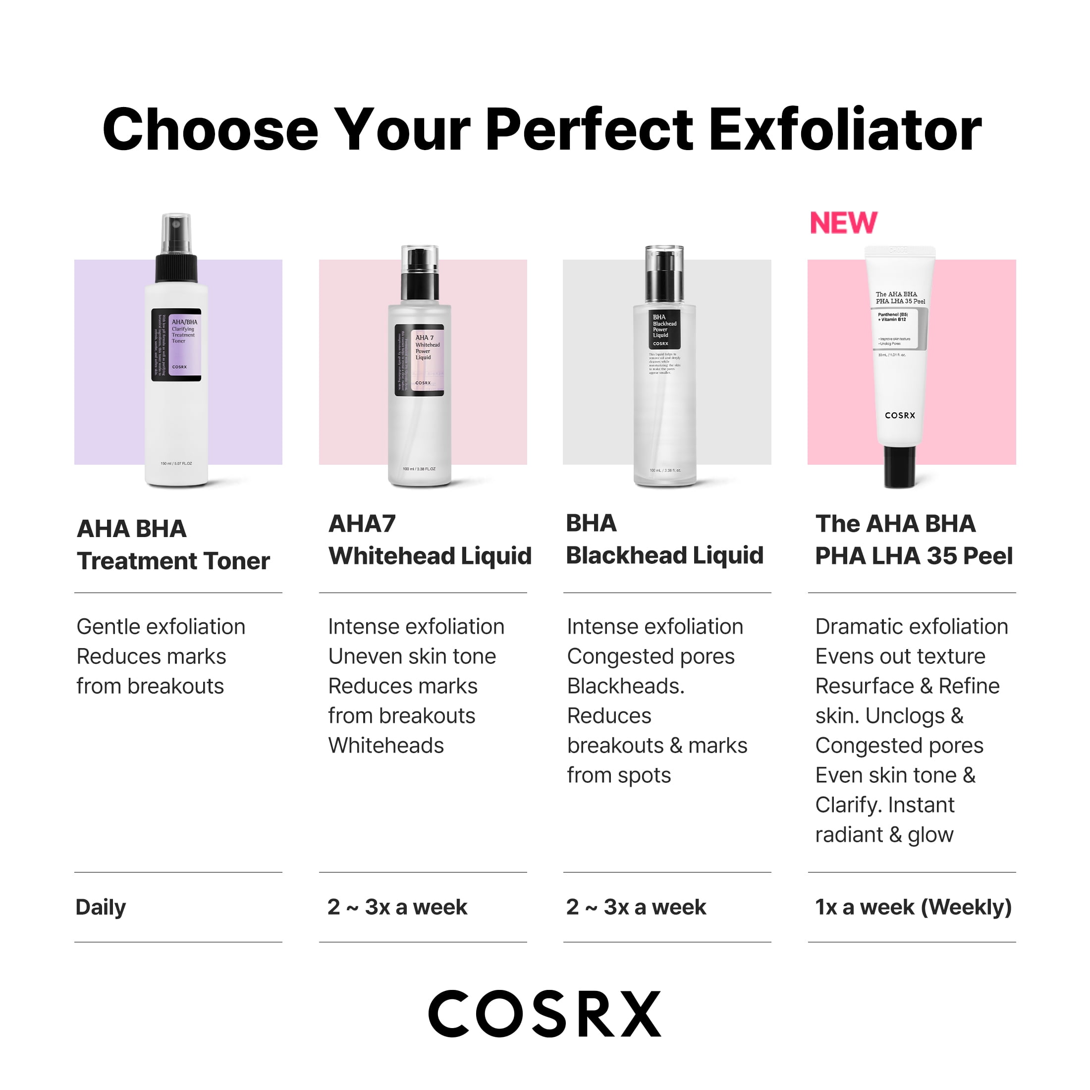 COSRX BHA Blackhead Power Liquid (3.38 fl.oz)
