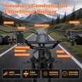 thumbnail image 3 of GWEIT Electric Bike for Adults, 1500W Peak Motor, 65 Miles & 30MPH, 20" Fat Tire Electric Mountain Bike with 48V 20AH Removable Battery, Dual Disc Brake E-Bike, UL2849 Certified, 3 of 7