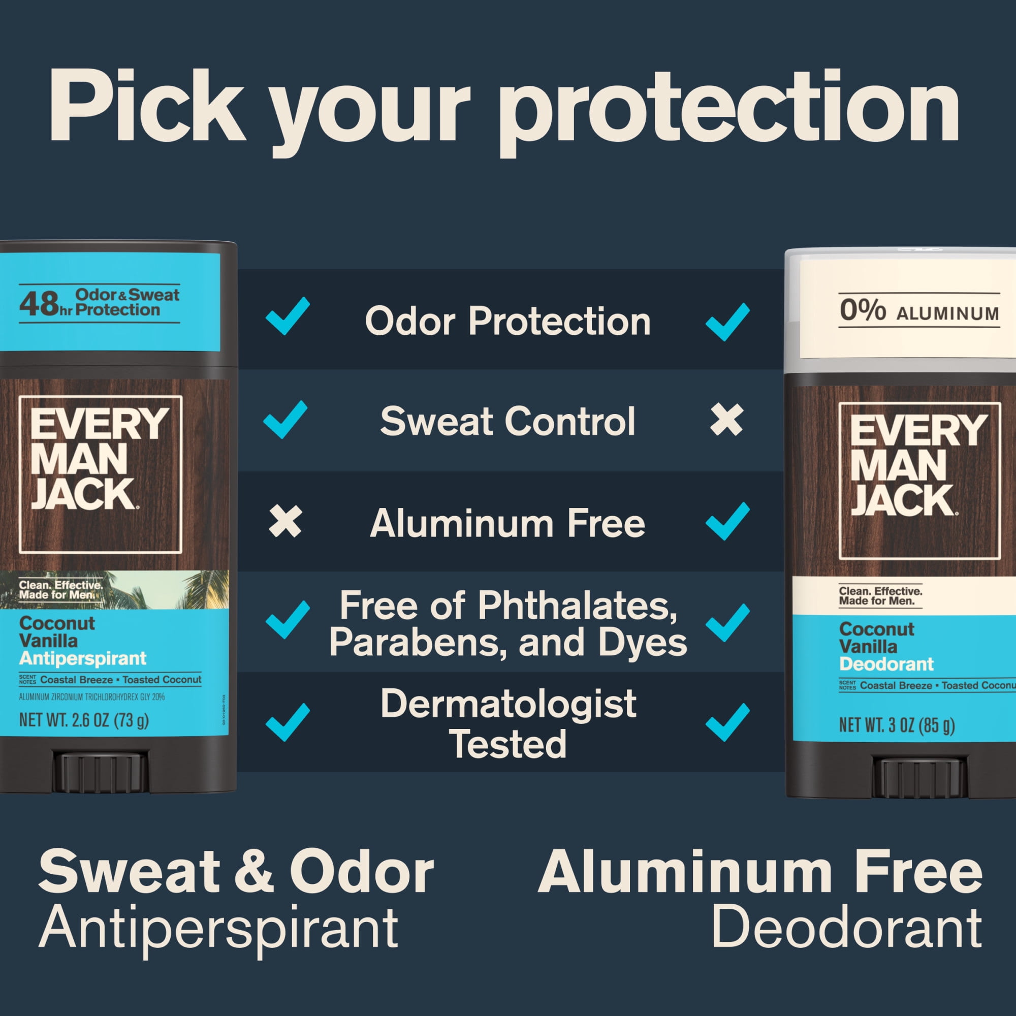 Every Man Jack Coconut Vanilla Antiperspirant Deodorant – Smooth Glide, 48-Hour Odor & Sweat Defense, 2.6 oz