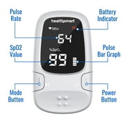 Healthsmart Digital Fingertip Sport Pulse Oximeter, Fast Results, FSA Eligible, Easy-To-Read LED Display, Auto-Shutoff