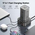 thumbnail image 2 of Estación de carga ThShub 17 en 1 USB C Power Strip de 100 W, 2 of 7