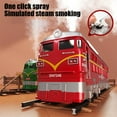 thumbnail image 6 of Chamoist Car Toys,Pull Back Cars,Play Vehicles Toy,Christmas Simulation Toy,Nostalgic Classic Olds Style Steam Green Leathers Train Toy High Speed Railway Spray Light Rail Model Inertias Car Toys, 6 of 9