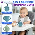 thumbnail image 4 of Paquete de 2 Vasos de Silicona con Pajitas para Bebés y Niños Pequeños (Color Cielo/menta), 4 of 6