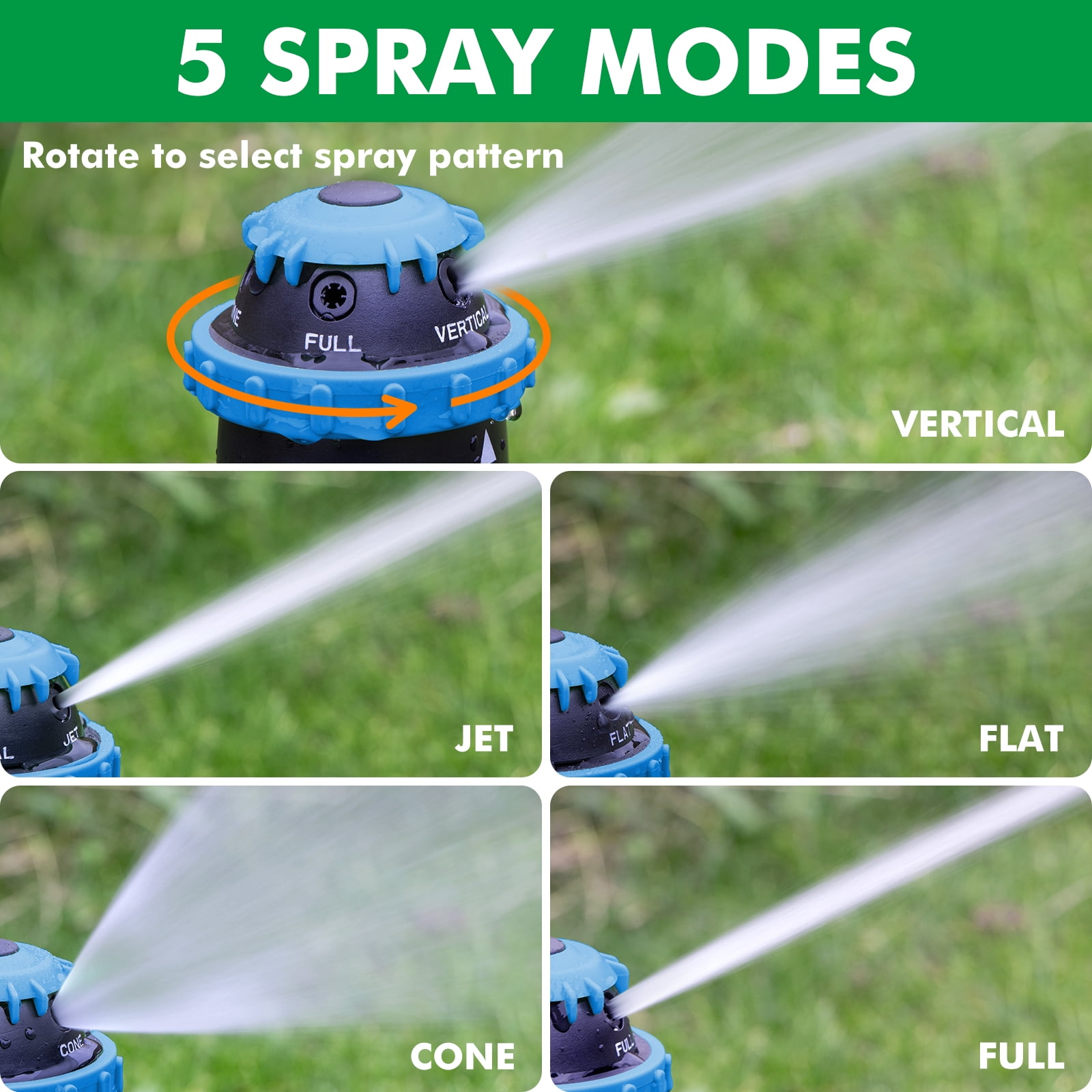 Restmo Gear Drive Sprinkler with Metal Spike Base,5-Pattern Multi-Adjustable Lawn Sprinkle for Garden,Flower Bed and Large Yard Area Watering,Blue