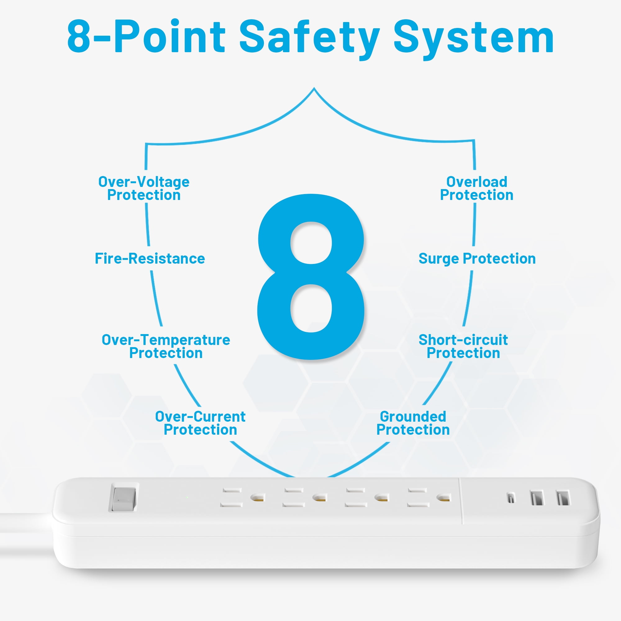 2 Pack Power Strip Surge Protector with USB Ports, White Extension Cord 6 Feet 3 Prong, 4 outlets, 3 USB Ports, 1875W/15A, Wall Mountable, Plug Strip Surge Protector 1500J for Home Office