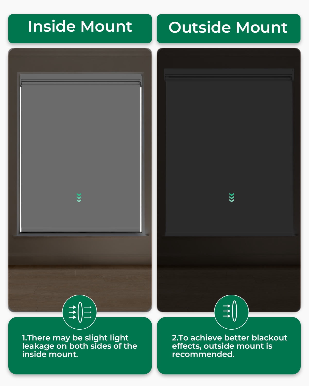 Allesin Motorized Roller Blinds with Remote Control for Windows, Blackout Automatic Smart Shades, Dry Battery Powered Electric Blind (White 34"W x 72"H)