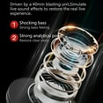 thumbnail image 5 of 9D Surround Sound Wireless Headphones, Deep Bass and Hi-Fi Stereo Sound, Wired Option, Foldable Design, Type-C Connector - Comfortable Earmuffs, Soft Ear Cushions, Four Stylish Colors to Choose From, 5 of 7