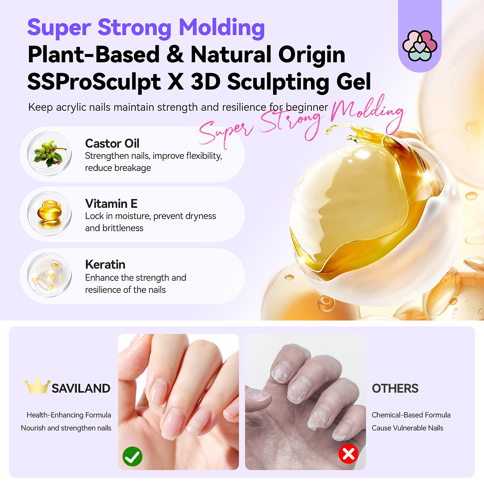 SAVILAND 3D Sculpting Gel and Chrome Nail Powder Kit: 15g No Wipe Clear 3D Nail Gel for Nail Art, 3D Carving Nail Molding Gel & Metallic Chrome Powder Set for Gel Nail Art Decoration Manicure