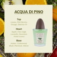 thumbnail image 2 of Pino Silvestre Perfume Spray EDT 4.2 oz Pino Silvestre Pino Silvestre Perfume Spray EDT 4.2 oz, 2 of 7