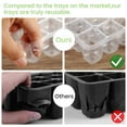 thumbnail image 2 of Seedling Tray  12 Hole Plant Seed Grows Box  Seedling Starter Garden Yard, 2 of 8