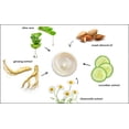 thumbnail image 2 of Crema facial hidratante Raya Vitaplex-C 305 Antienvejecimiento 50 ml, 2 of 9