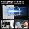 thumbnail image 2 of Phone Case for Samsung Galaxy S24 Ultra 6.8 inches, 360° Rotatable Magnetic Ring Stand [Compatible with MagSafe] [Military Grade Protection] Shockproof Phone Covers for Women Men(White), 2 of 14