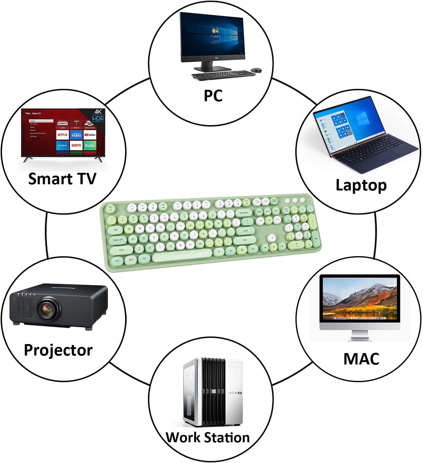 Colorful Computer Wireless Keyboard and Mouse Combination, Typewriter Soft Key Office Full-size Keyboard, 2.4GHz Non-drop Connection and Optical Mouse (purple Color)