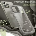 thumbnail image 4 of JETech Wavy Case for iPhone 16 Pro 6.3-Inch, Cute Wave Frame Curly Shape Shockproof Phone Cover for Women and Girls, Clear Hard PC Back (Natural Titanium), 4 of 7