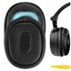 thumbnail image 1 of Almohadillas de repuesto para auriculares Sony MDR-NC40 de Geekria, 1 of 7