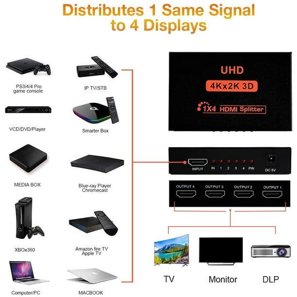 Prise HDMI 1 mâle vers Double HDMI 2 Femelle,Adaptateur séparateur pour  HDTV, lecteurs DVD/PS3/STB et la Plupart des projecteurs LCD