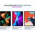 thumbnail image 2 of [2 Pack] iPad Pro 12.9 Screen Protector,Tempered Glass for iPad Pro 12.9 Inch (5th/4th/3rd Gen), 2 of 5