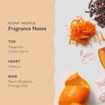 thumbnail image 4 of Scent-Organix Rise & Shine Perfume, Exuberant and Fruity Scent, 1.7fl Oz, 4 of 6