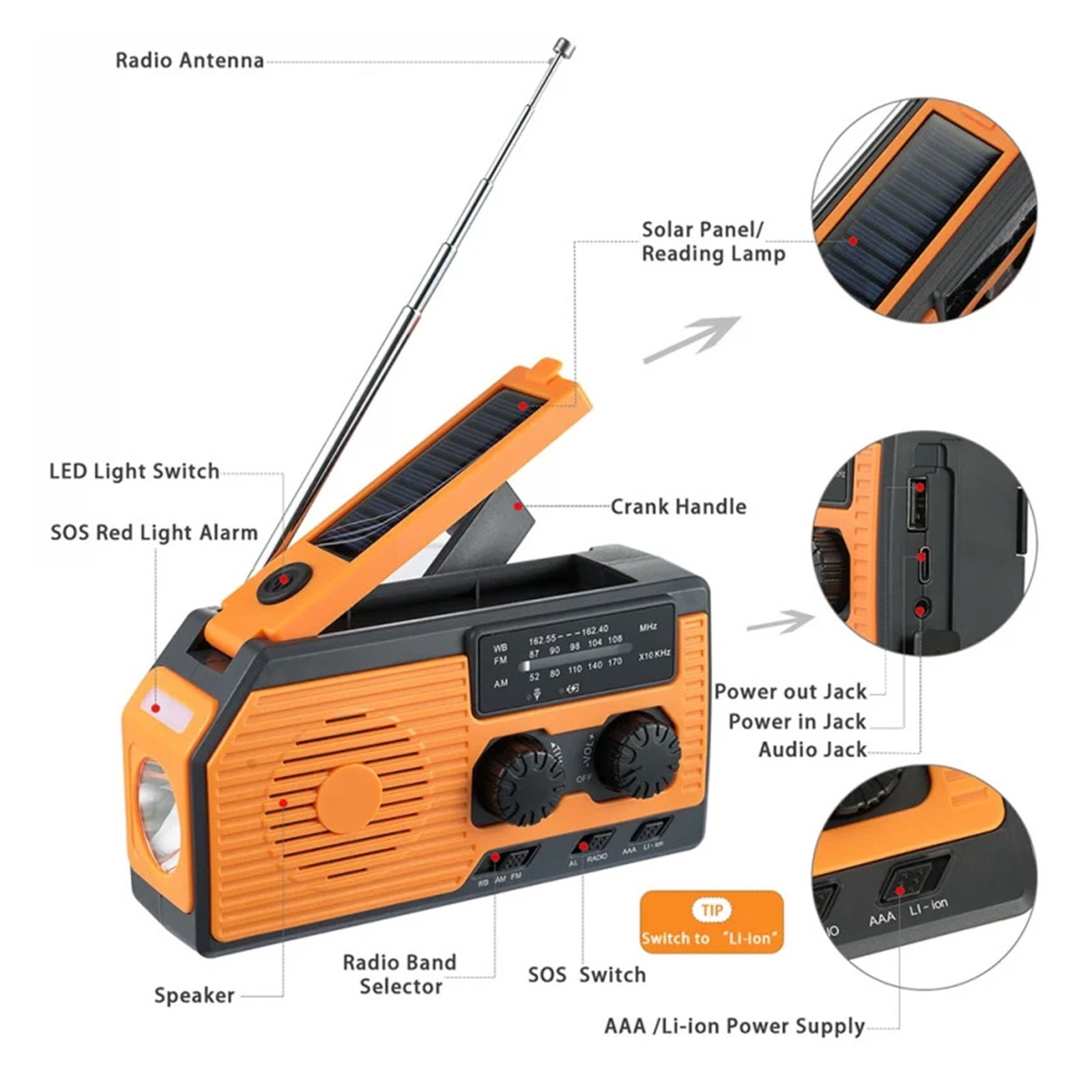 Multifunctional Radios FM AM WB NOAA Hand Crank Solar USB Charging Radio Emergency LED Flashlight Power Bank 5000mAh