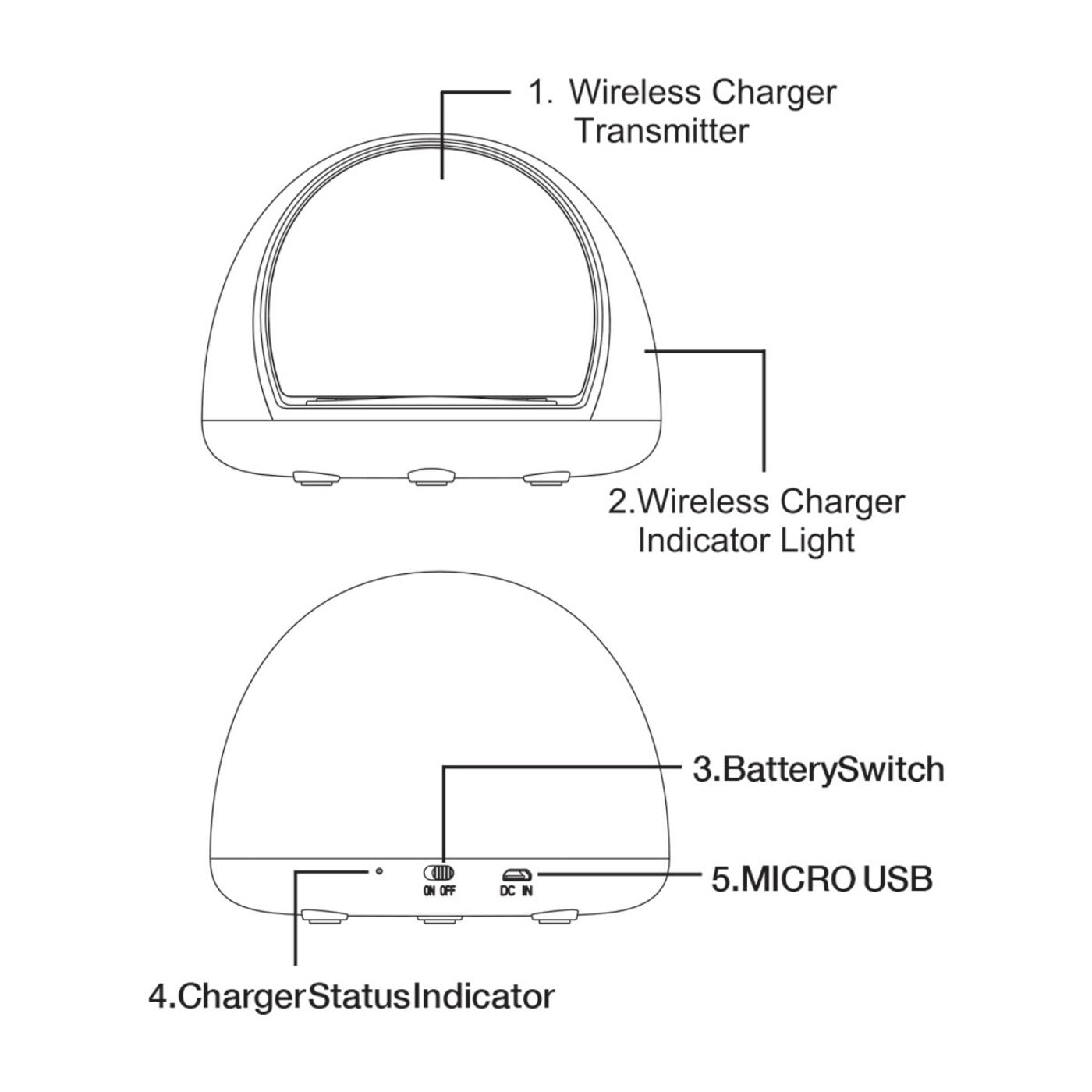 Wireless Charging Phone Stand with night lamp | Chair Shaped Phone Charger withDim Light