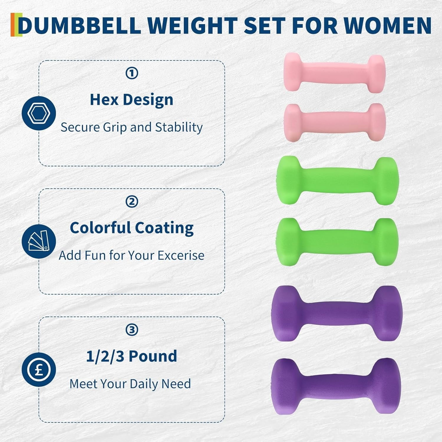 Home Gym Dumbbell Hand Weights for Women, Neoprene Hexagon Non-Slip Weights Dumbbell Set