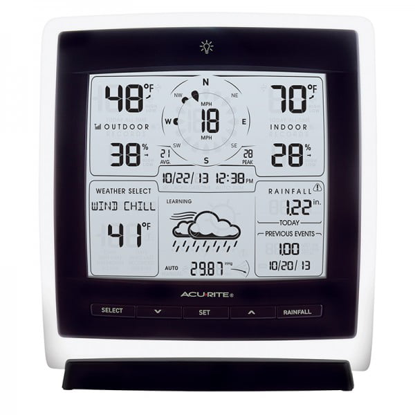 AcuRite 01524M Pro Weather Station With Wind & Rain