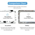 thumbnail image 5 of Black Splashes License Plate Frames for Women Men Car Plate Holder Cover Metal Tag Aluminum Car Accessories Front Rear Plate Decor, 5 of 6