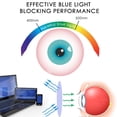thumbnail image 4 of 3 Blue Light Blocking Glasses Photochromic Sunglasses Computer-Gaming Glasses Classic Half Frame Cat-Ear Sunlight Filter Lens Anti-Eye-Fatigue for Men WomenThree Colors Optional, 4 of 6