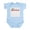 Sky Blue, variant on CafePress - Self Rescuing Princess Infant Bodysuit - Baby Light Bodysuit, Size Newborn - 24 Months