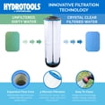 thumbnail image 3 of Swimline Hydrotools Réservoir de Filtration de Piscine à Cartouche 40 SF et Éléments pour Piscines, 3 of 9