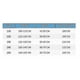thumbnail image 5 of 2026 Girls Swimsuit Mermaid Swimsuit Three-piece Girl Princess Dress Costume, 5 of 5
