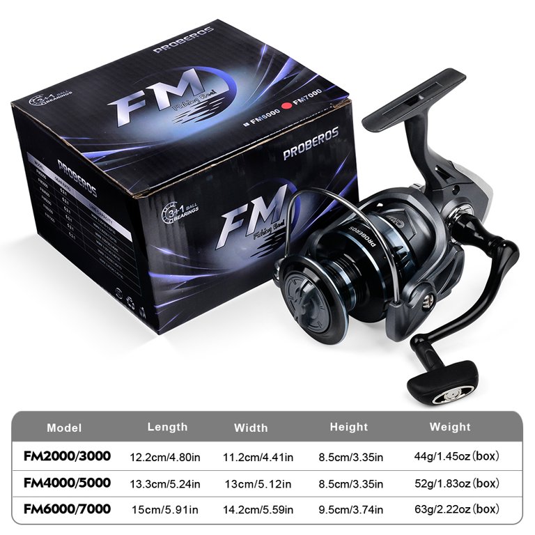best fishing rod and reel combos BUYER'S GUIDE: BEST $300 ROD AND REEL COMBOS  Tactical Bassin'