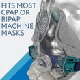 thumbnail image 5 of 4 Pack Soft CPAP Mask Liners - Full Face CPAP Mask Covers - Respirator Accessories, 5 of 5