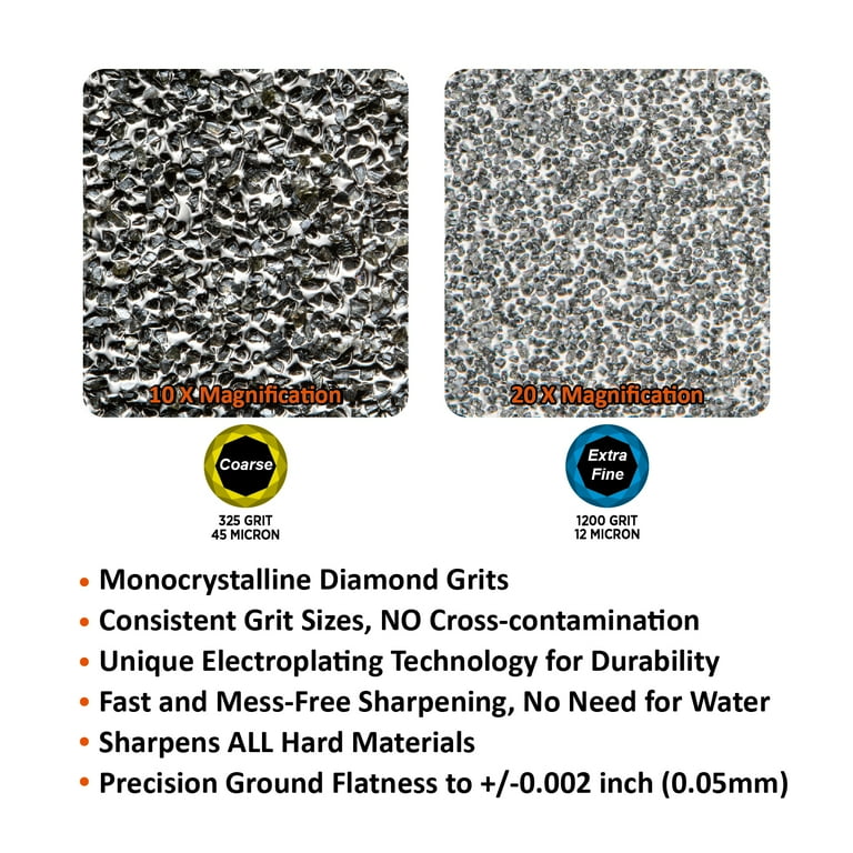 SHARPAL 115N Creditcard Size Diamond Slijpsteen, Pocket Diamant Mes en Tool Sharpener (Extra Fijn 1200 Grit