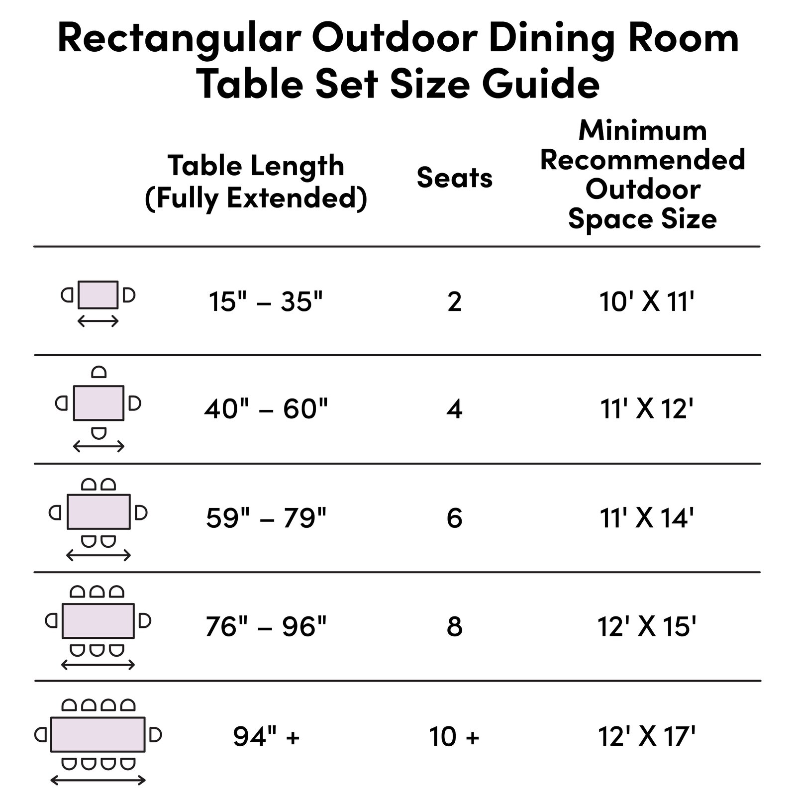 Whalan Outdoor 7 Piece Dining Set with Cushions, Product Weight: 155.4, Pieces Included: 1 Outdoor dining table and 6 outdoor dining chairs - image 2 of 6
