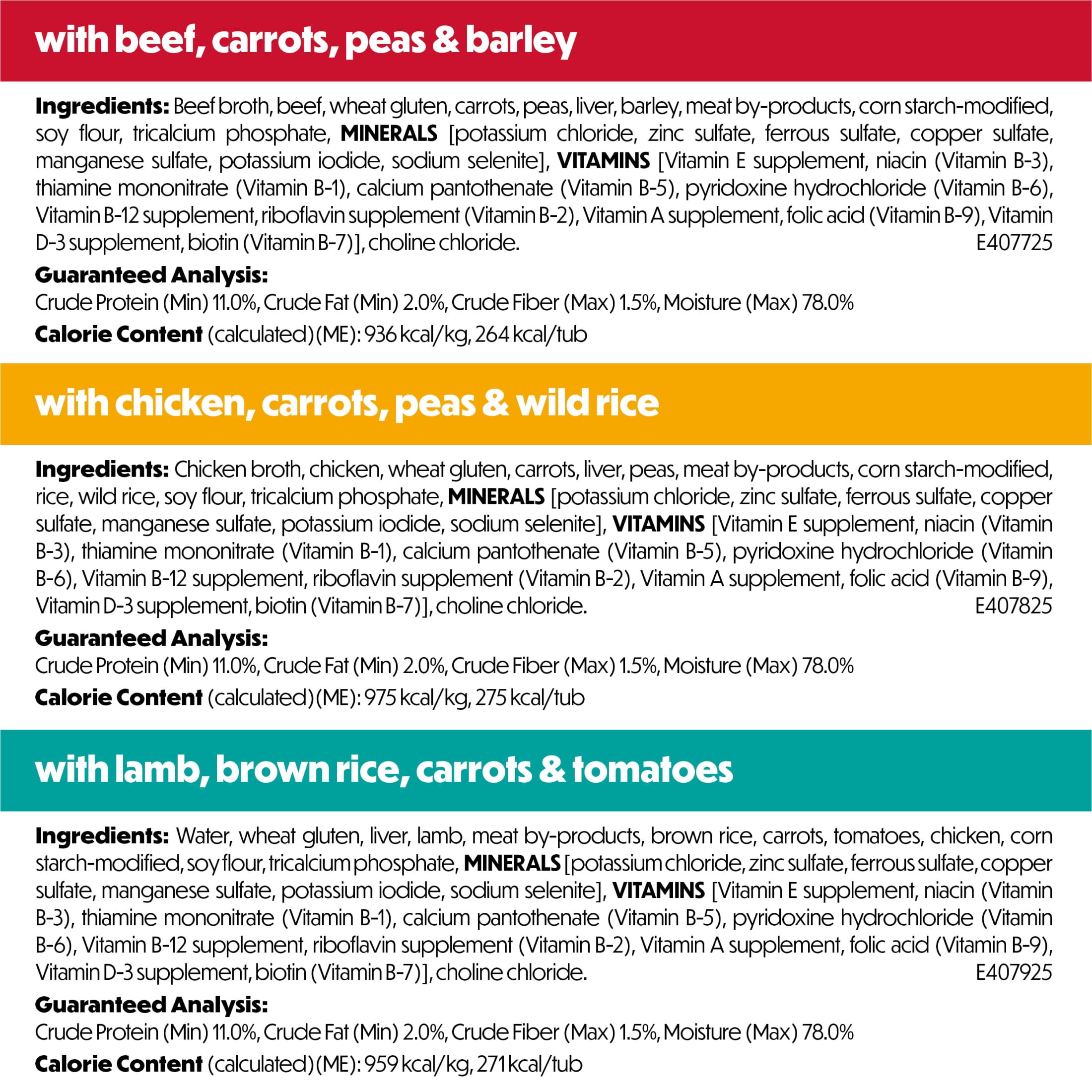Purina Beneful Freshly Prepared Blends Wet Dog Food Variety Pack With Beef, Chicken, or Lamb Dog Food, 10 oz.