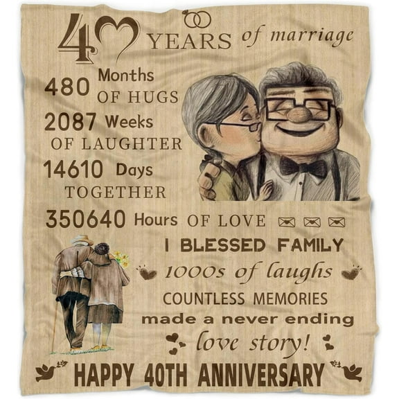 40th Wedding Anniversary Blanket Gifts for Couples Parents