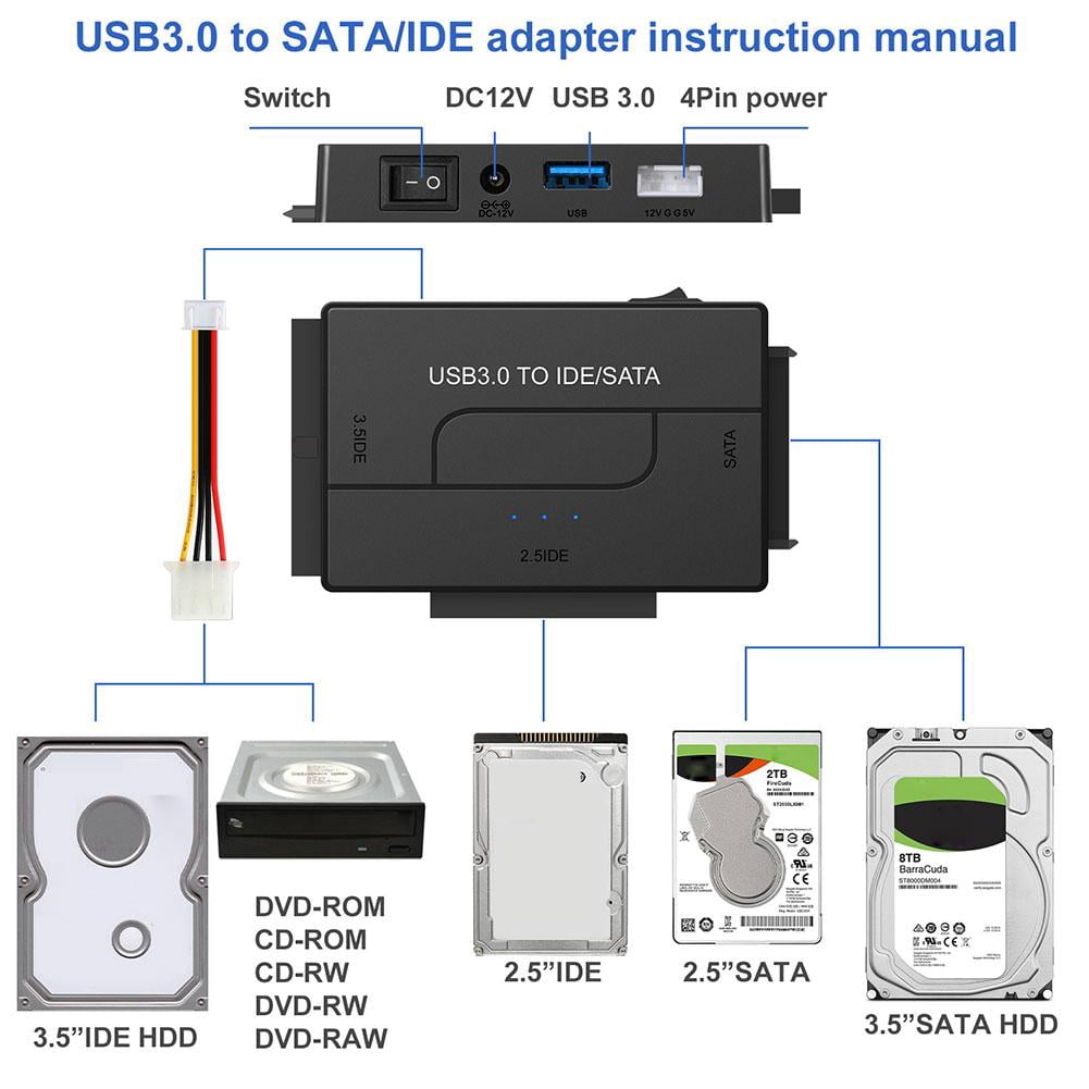 Zilkee USB 3.0 to SATA IDE Adapter Converter for 2.5/3.5 Inch HDD SSD, External Hard Drive & Optical Drive Enclosure, Plug & Play, UK Plug