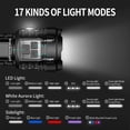 thumbnail image 4 of TIMIFIS Deodorizing Boxs Compact and Portable Multifunctional Emergency Lighting Magnetic Flashlight Buid in Digital Display/Side Pen Clip/17 Types of Lights Kitchen Gadgets, 4 of 7