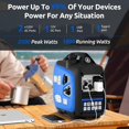 thumbnail image 2 of Efurden 2500-Watt Portable Inverter Generator Gas Powered, EPA Compliant, Parallel Capability, CO Shutdown, Low Noise for Camping and Home Use, 2 of 9