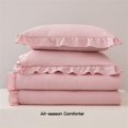 thumbnail image 6 of SLEEPBELLA 3pcs Luxury Ruffled Edge Trim , Soft Microfiber Inner Fill Down Alternative Shabby Chic Bedding Set, Pink (Queen), 6 of 6
