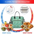 thumbnail image 4 of Pioneer Flower Floral Print Pattern Womens Lunch Box for Work,Insulated Large Lunch Bag,Leakproof Adult Lunch Bag for Work,Beach,Travel,Picnic,Camping, 4 of 6
